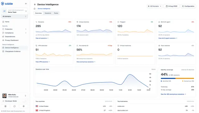 cside dashboard showing the Device Intelligence session overview