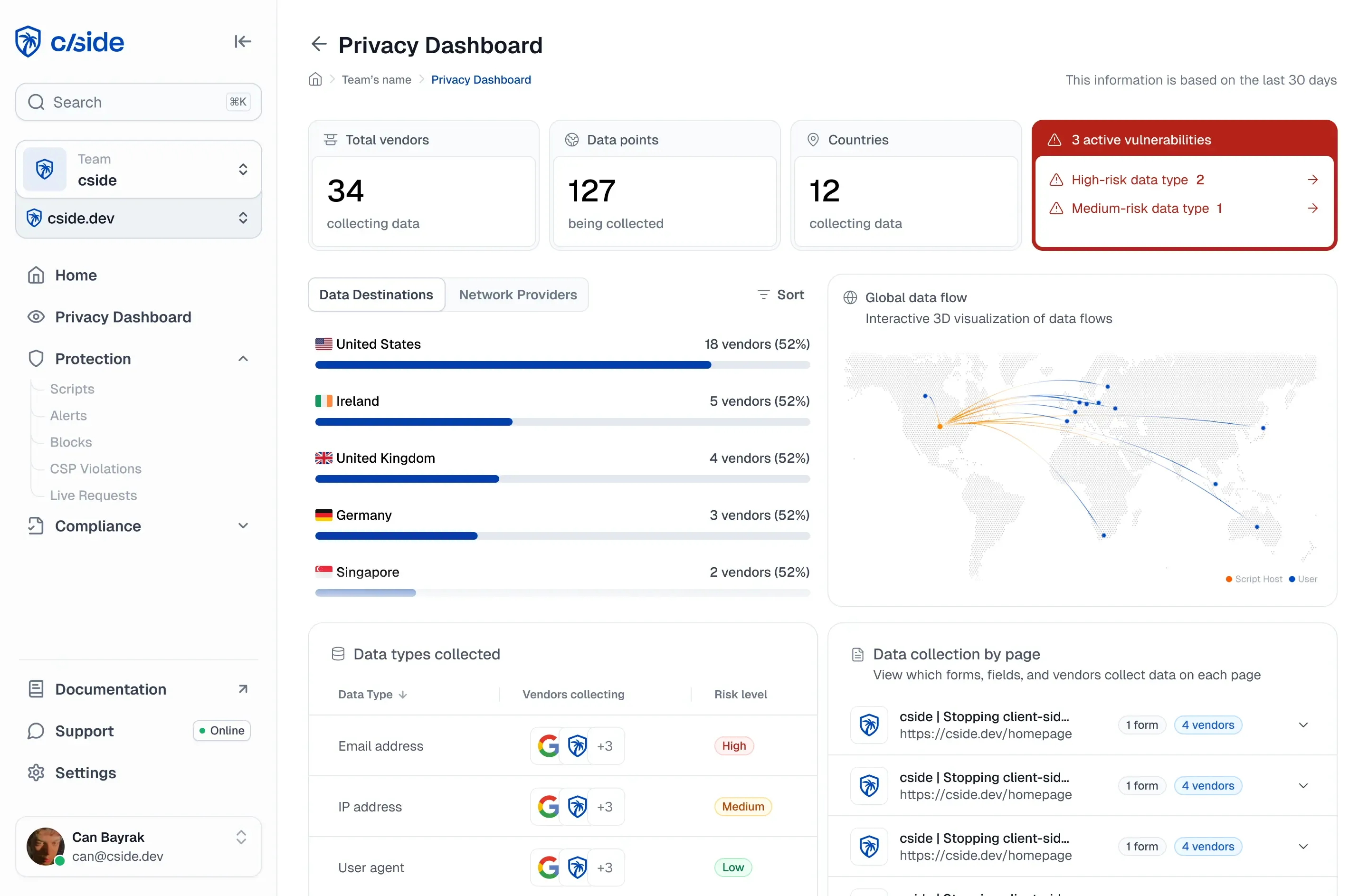 Interface du tableau de bord cside affichant la surveillance des scripts et les analyses de sécurité