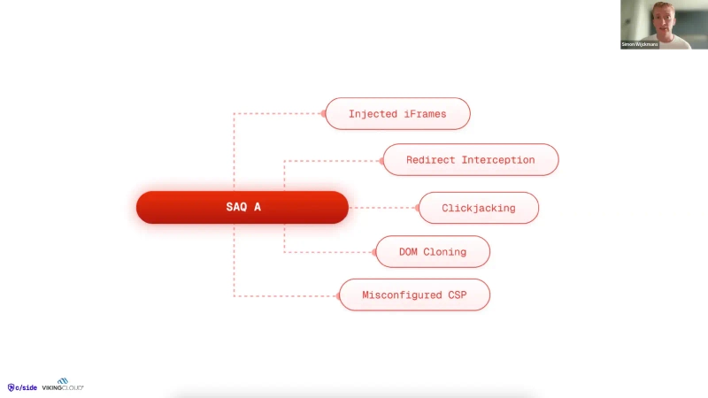 SAQ A security vulnerabilities webinar slide