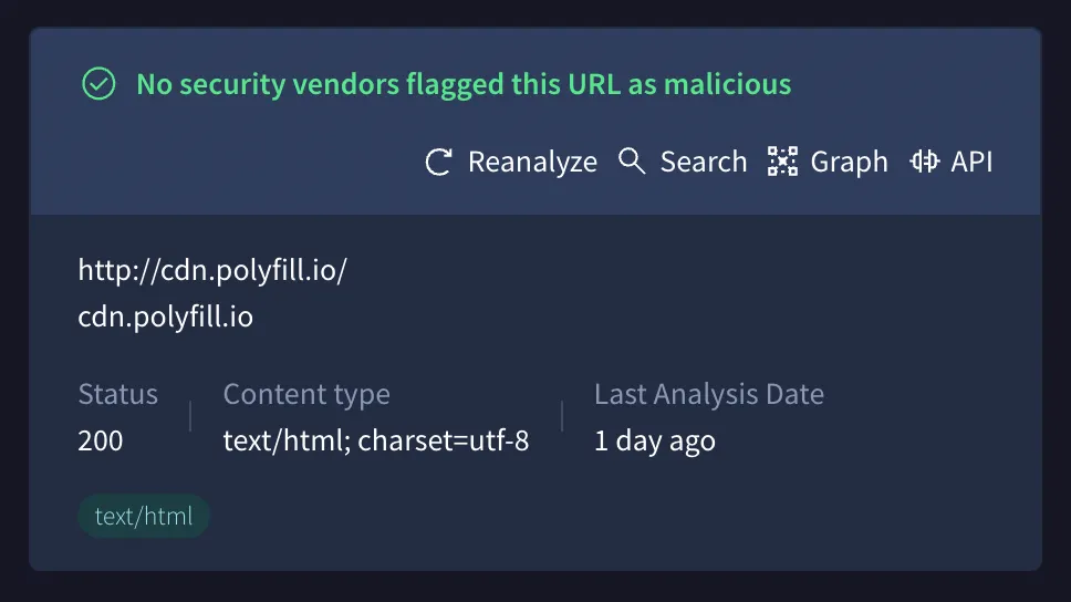 Provedores de threat feeds que não sinalizam o domínio polyfill.io como malicioso