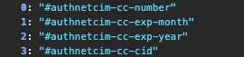 Final decoded layer of the obfuscated payment-card-stealing script