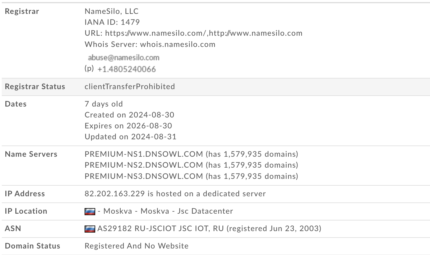 WHOIS lookup placing the rextension.net domain on a Russian IP