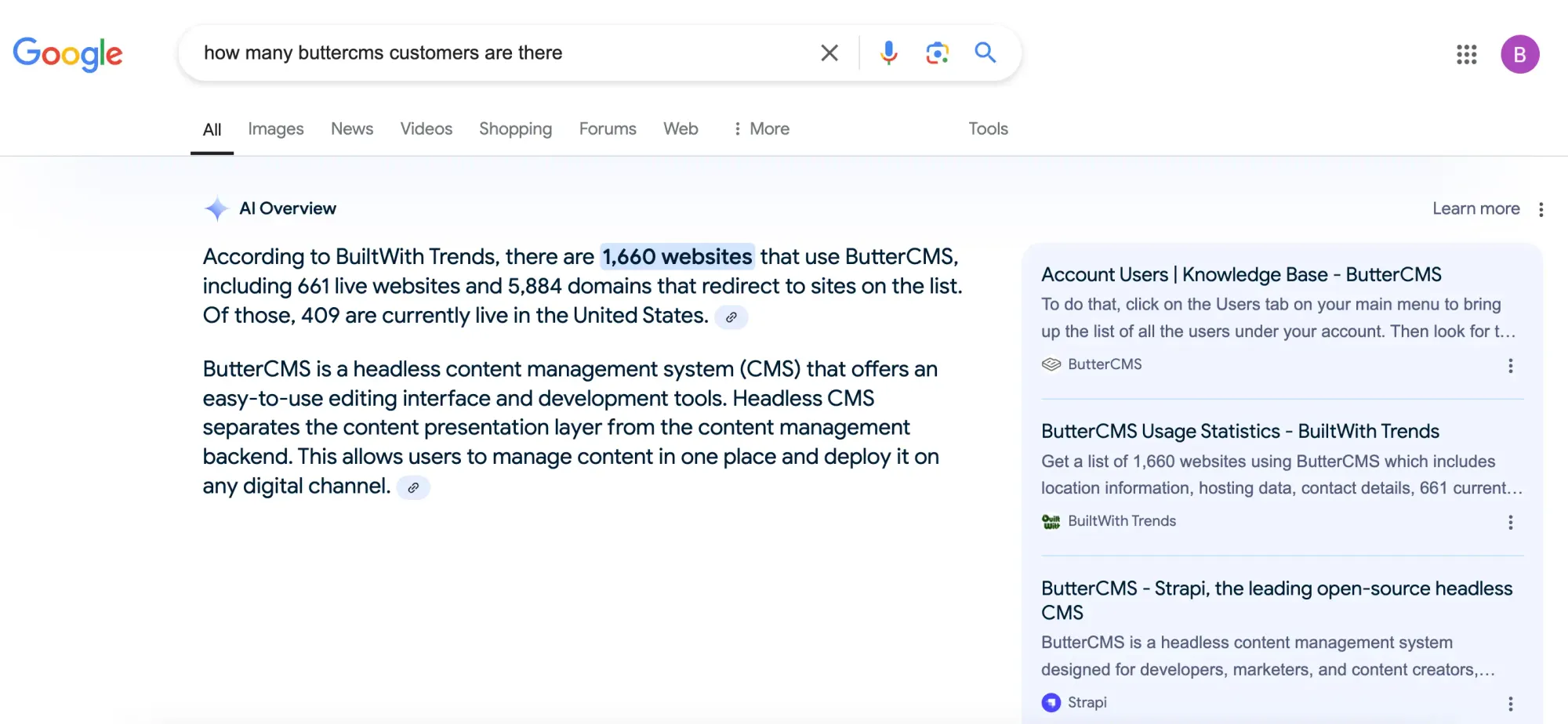 Estimated reach of ButterCMS — about 1,660 websites and 5,800 additional domains