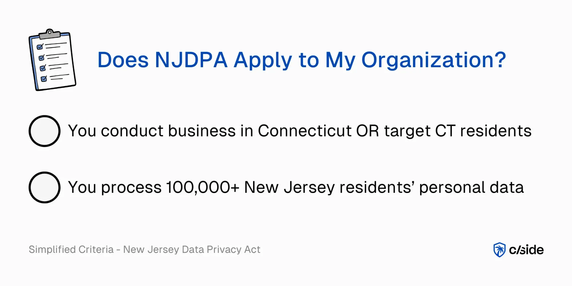 Eligibility Criteria - NJDPA - New Jersey Data Privacy Act - Does NJDPA Apply to My Organization