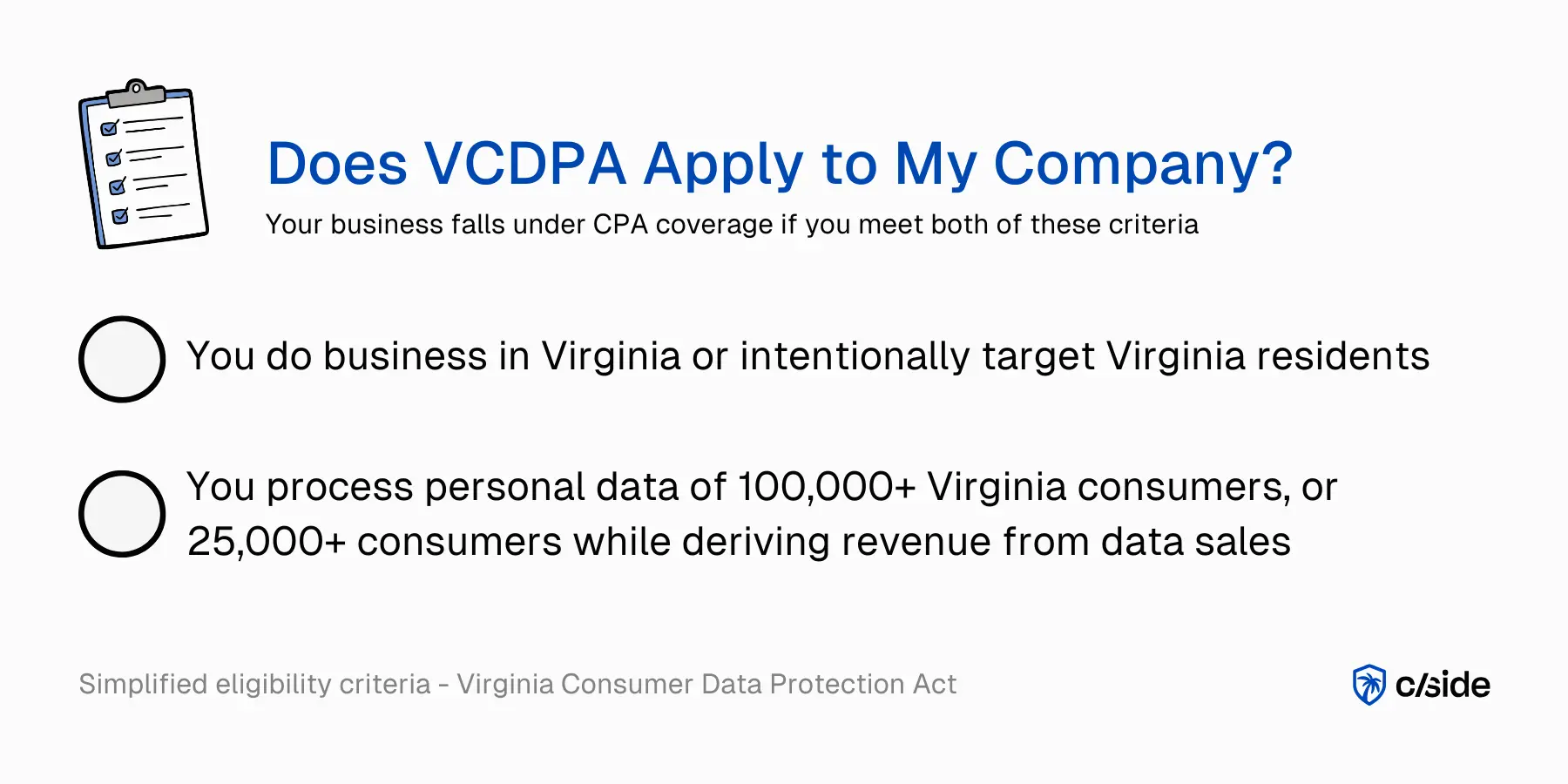 Eligibility Criteria - VCDPA - Virginia Consumer Data Protection Act - Does VCDPA Apply to My Organization