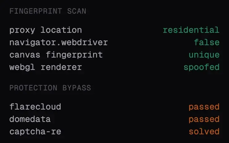Captura de tela de um fornecedor de navegador headless anunciando a capacidade de contornar ferramentas de detecção legadas como Cloudflare e DataDome