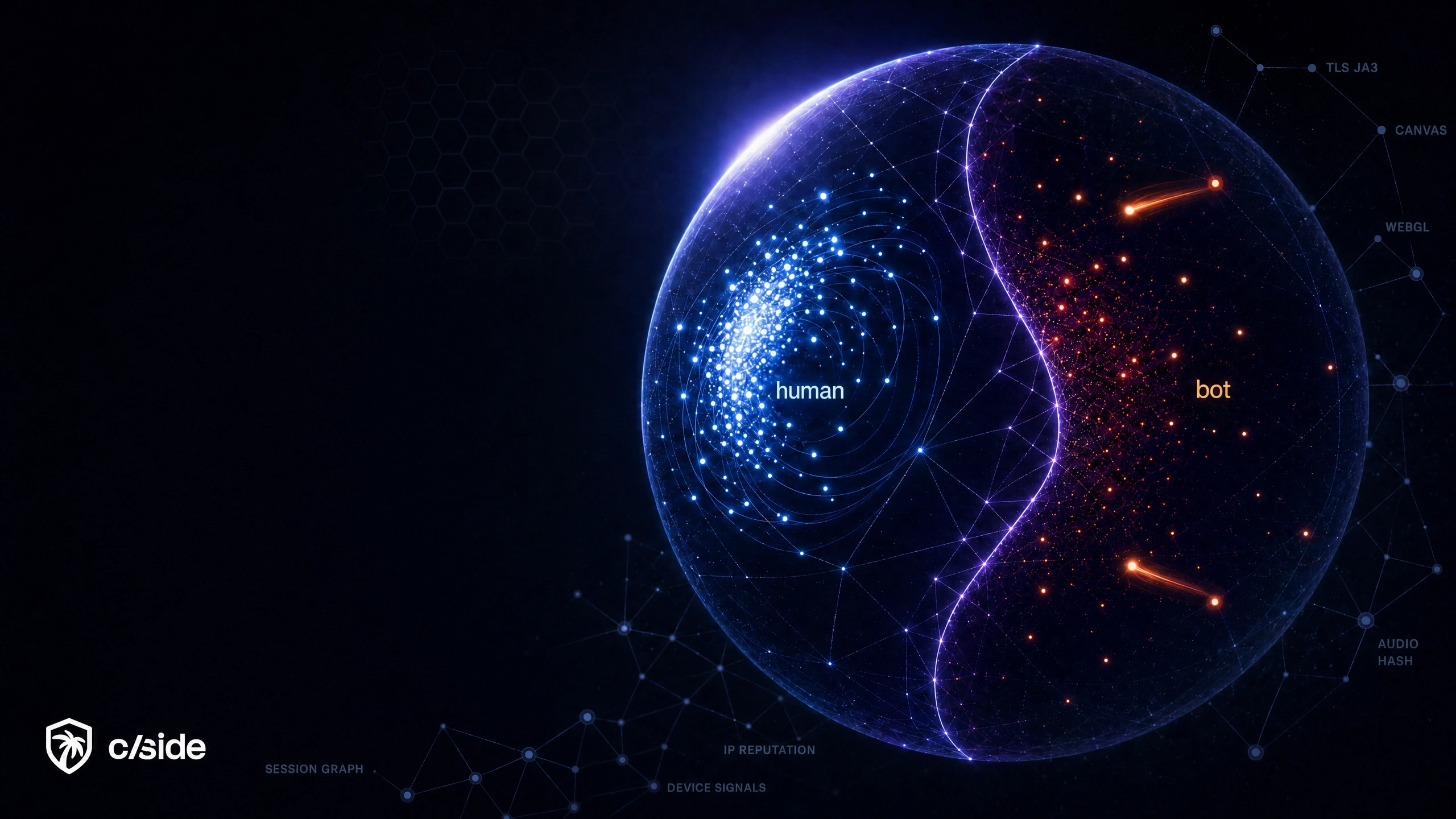Ilustração de um sistema neural de detecção de bots em duas etapas que separa sessões de navegador humanas e de bots