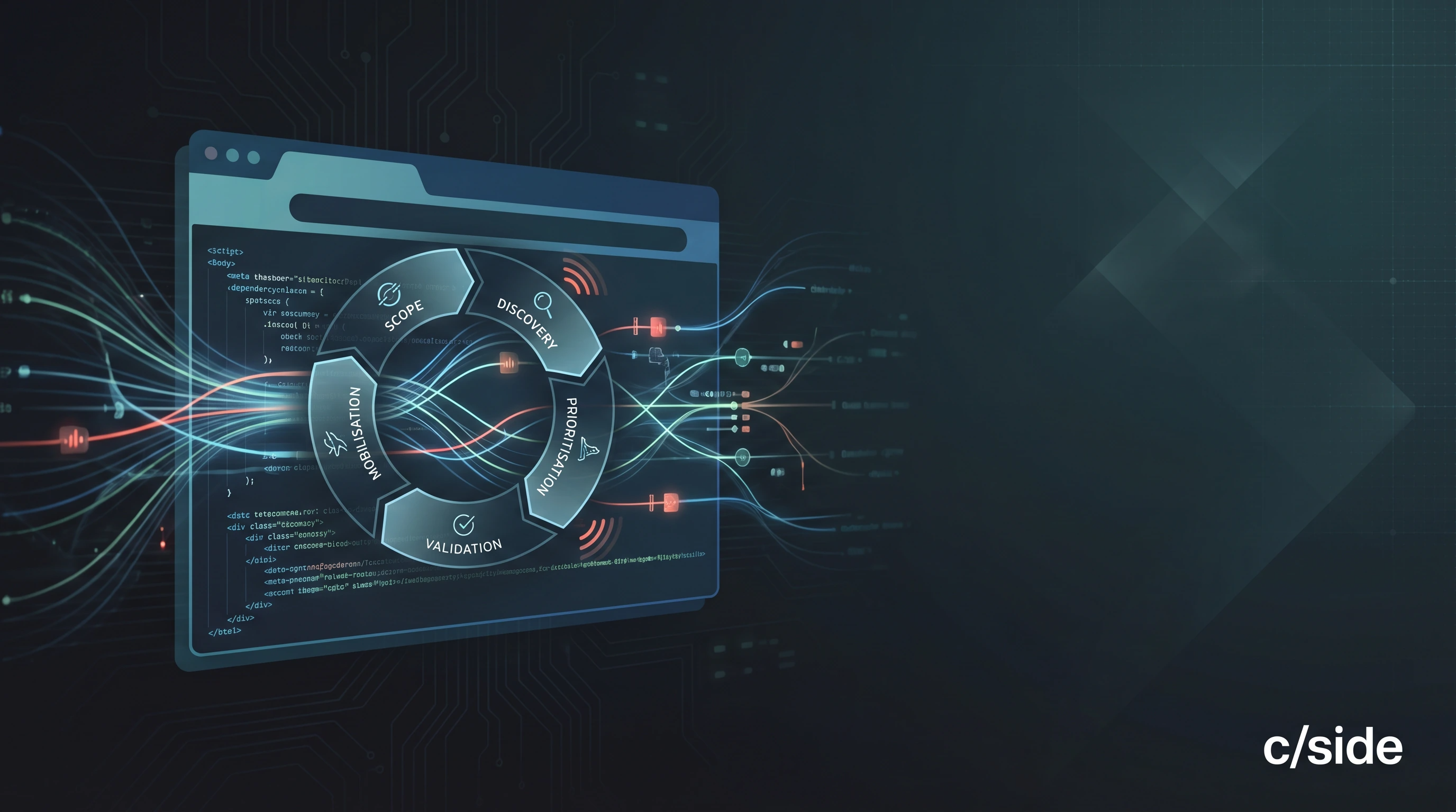 Hoe CTEM er in de browserlaag uitziet: een third-party script, vijf bevindingen