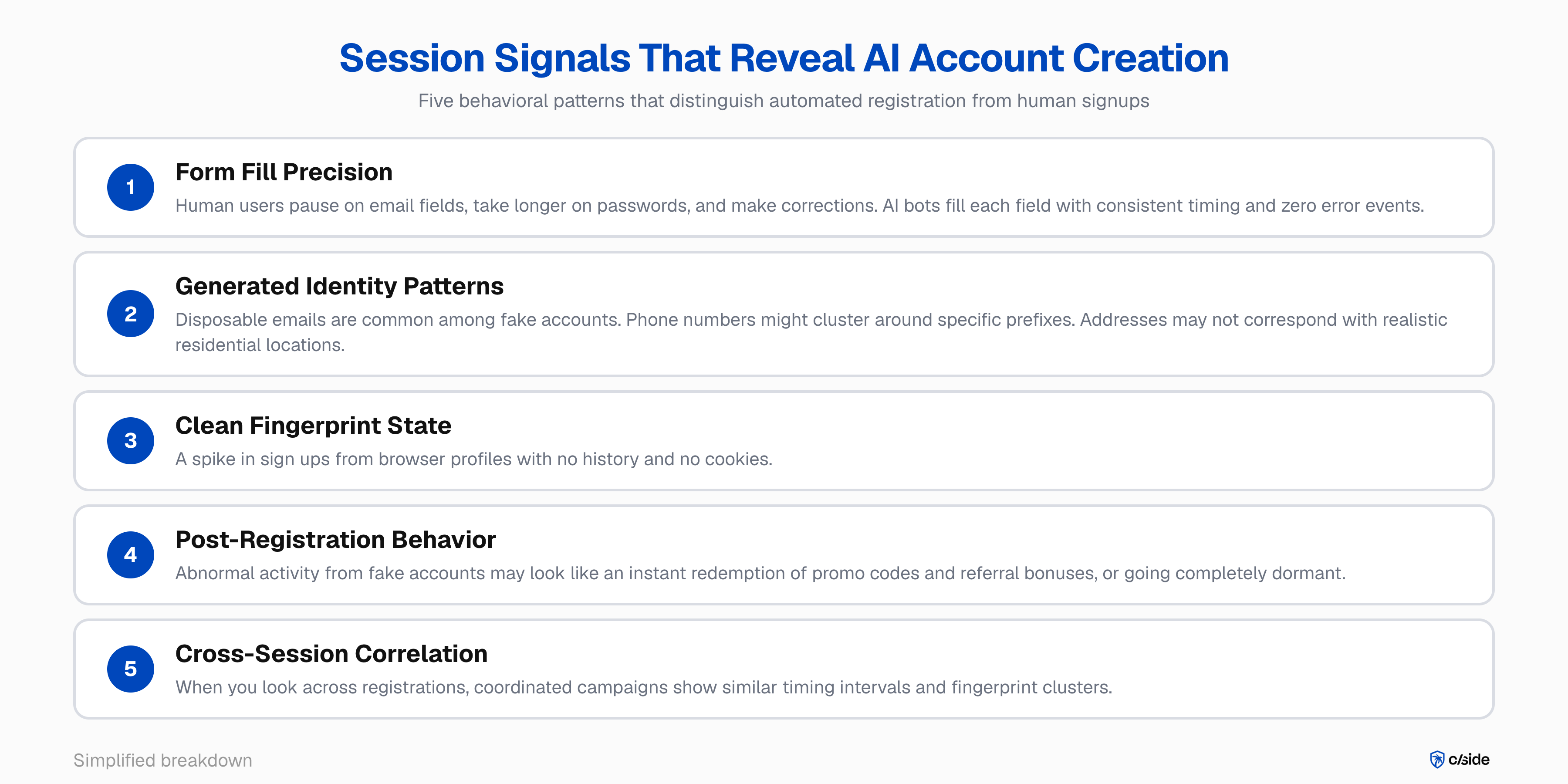 Session signals that reveal AI account creation