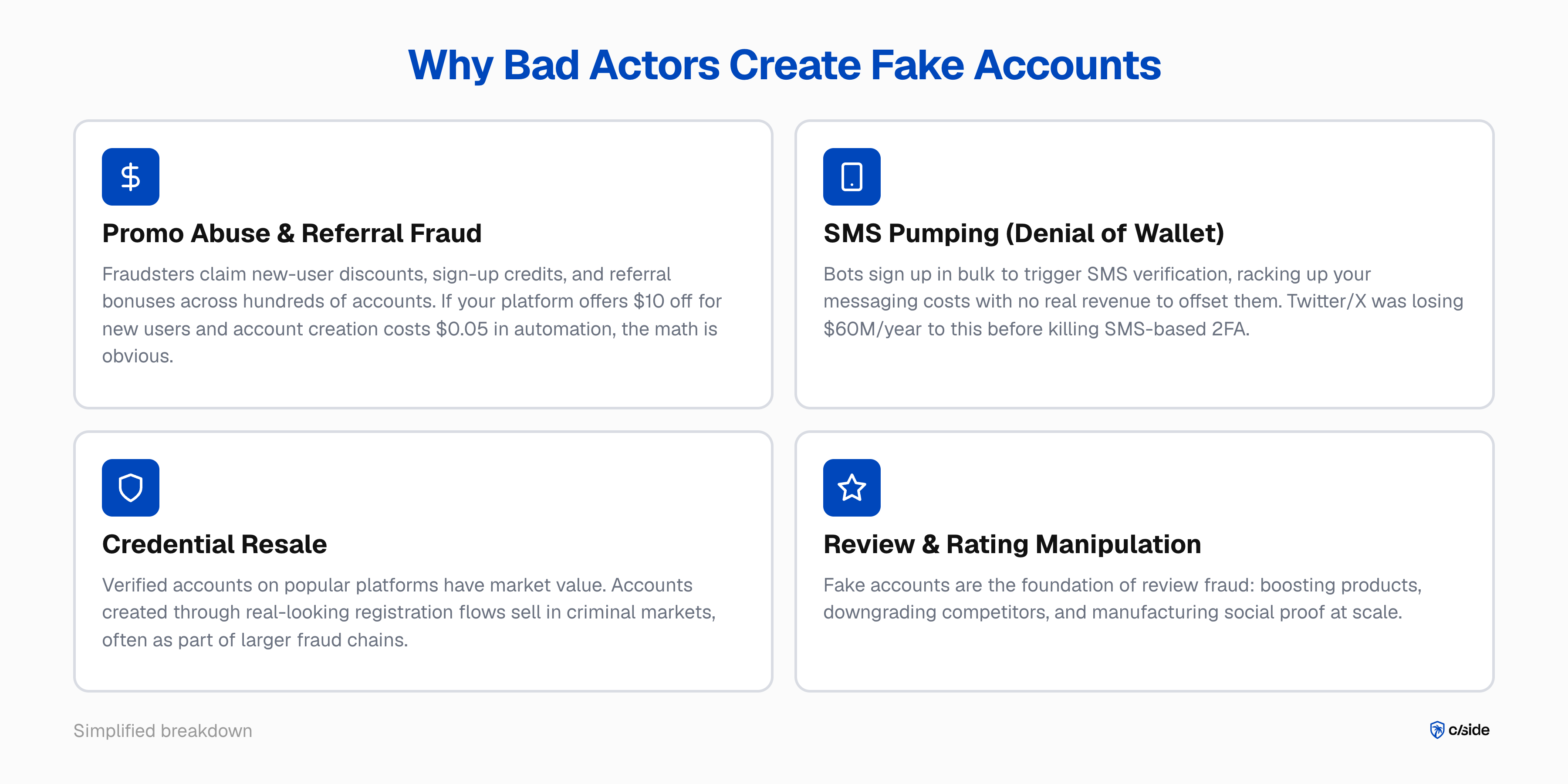 Why bad actors create fake accounts on your website