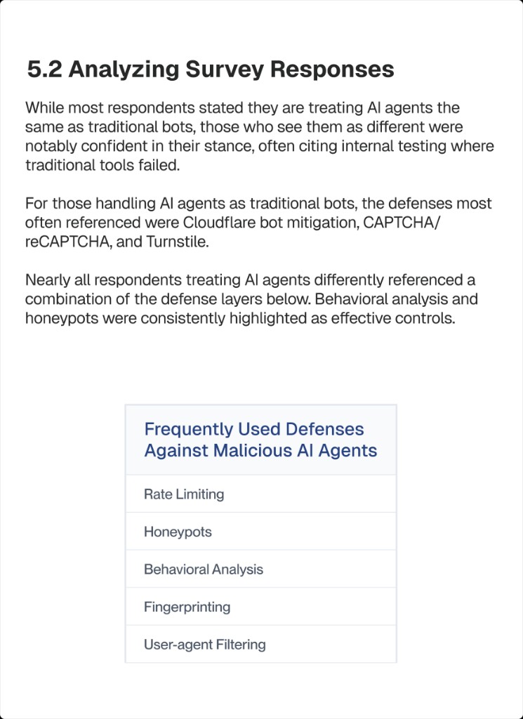Graphic cside survey responses AI agent fraud defenses