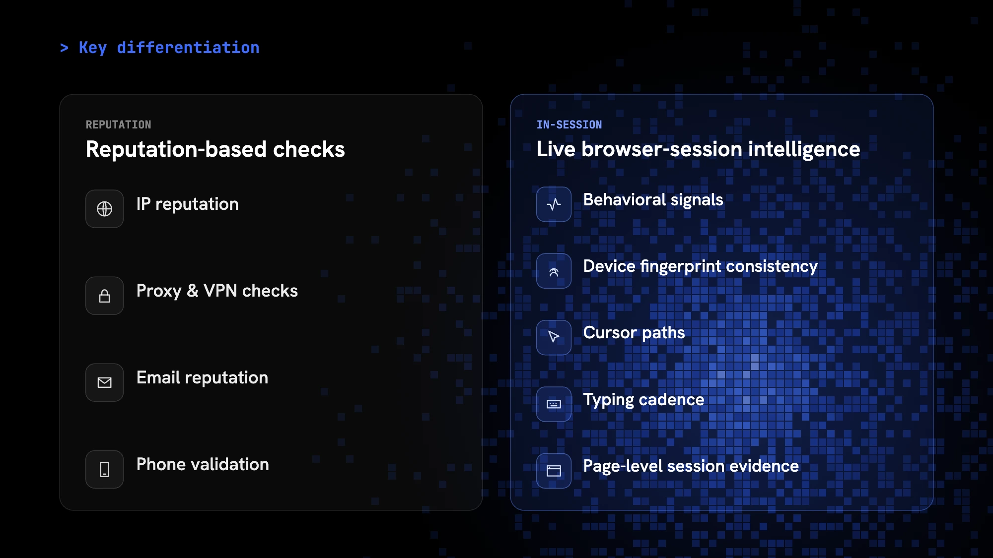 Verificações de reputação do IPQualityScore comparadas com a inteligência de sessão no navegador ao vivo da cside
