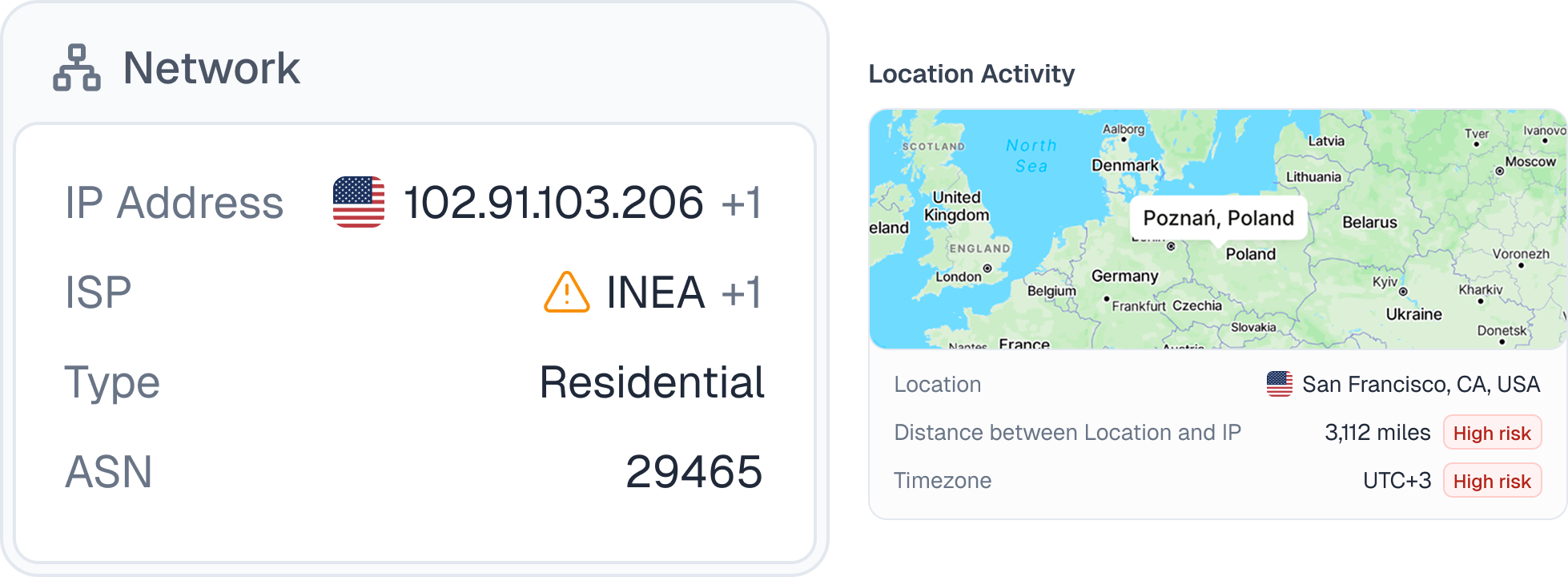 Network layer signals for AI agent detection