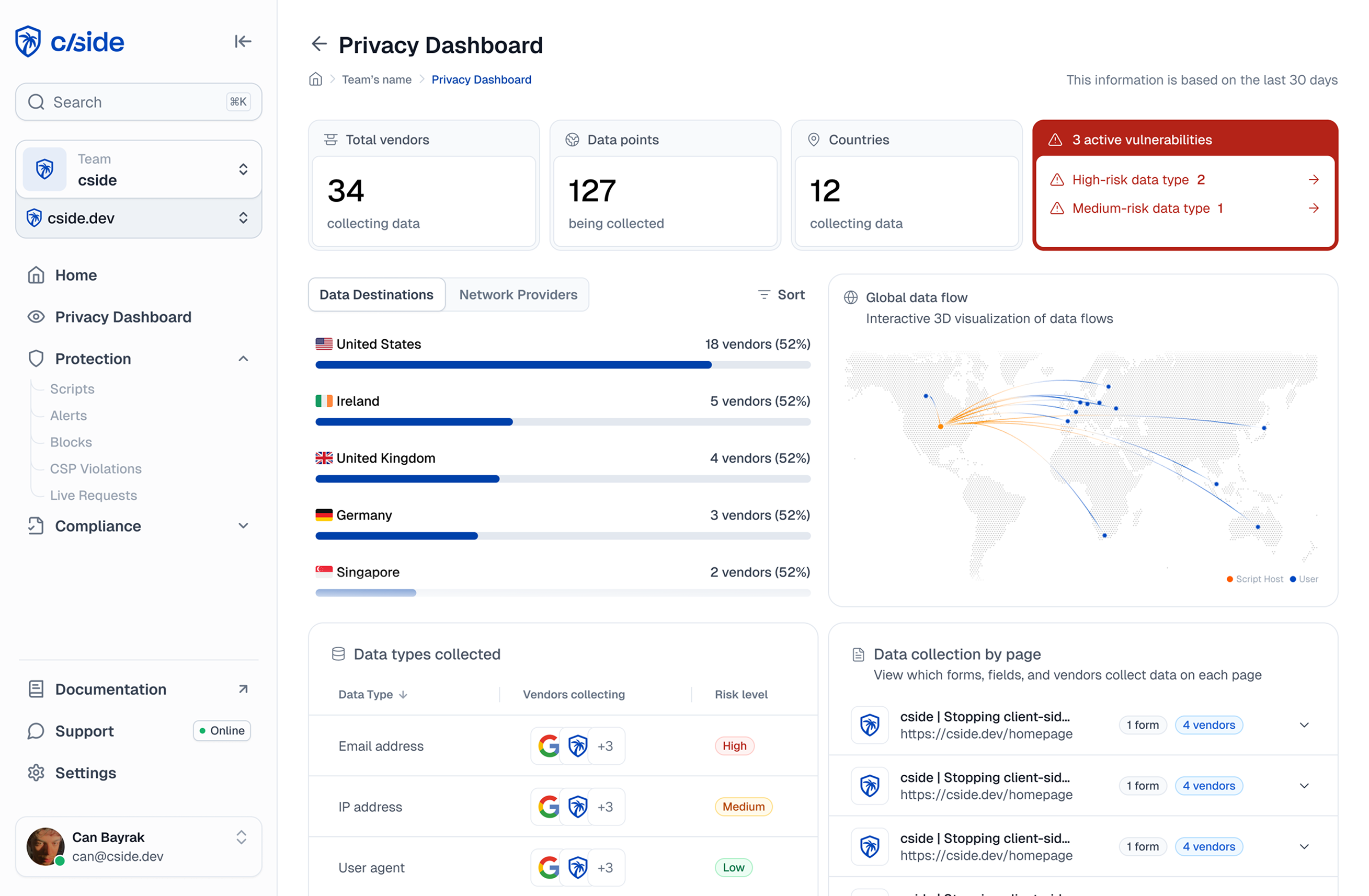 cside privacy watch dashboard showing third-party script visibility