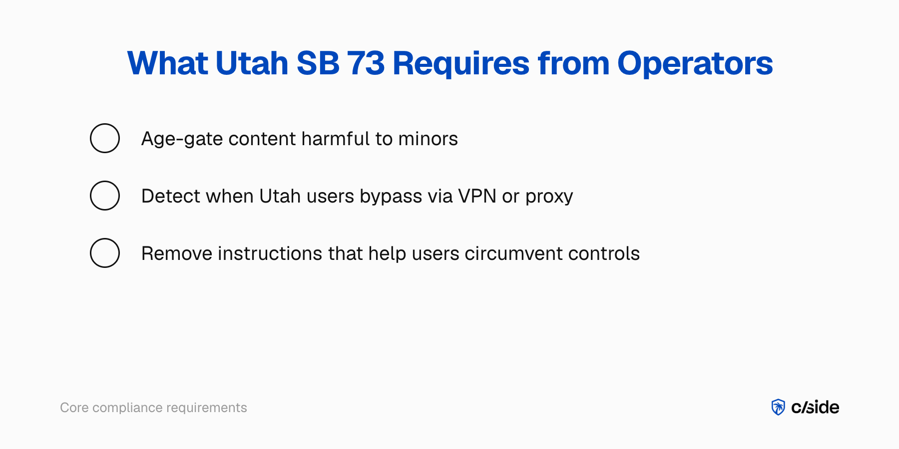 Utah SB 73 compliance requirements infographic