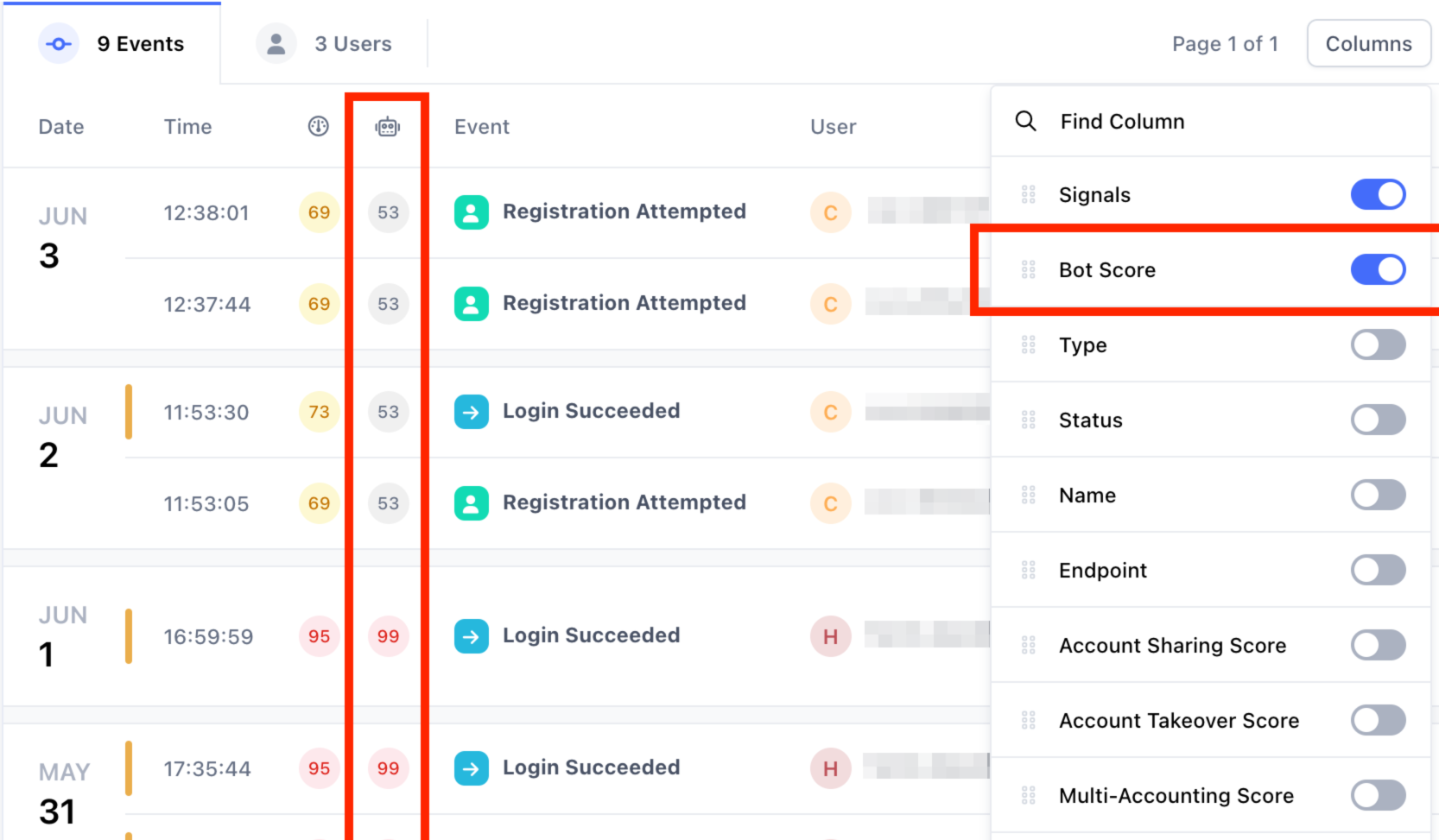 Tabela de eventos da Castle com pontuações de risco e de bot em logins