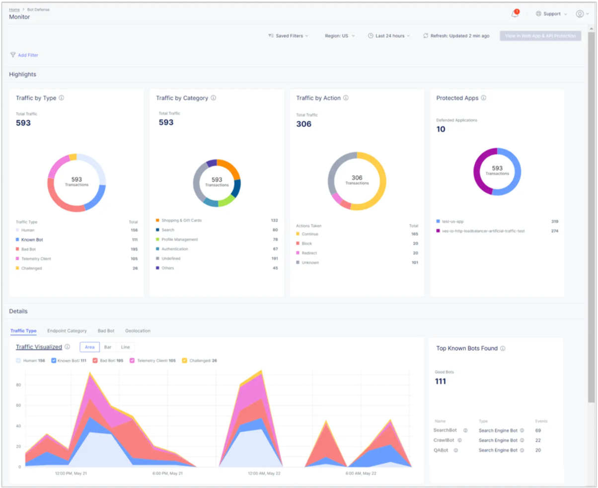 F5 Distributed Cloud Bot Defense monitor dashboard by traffic type
