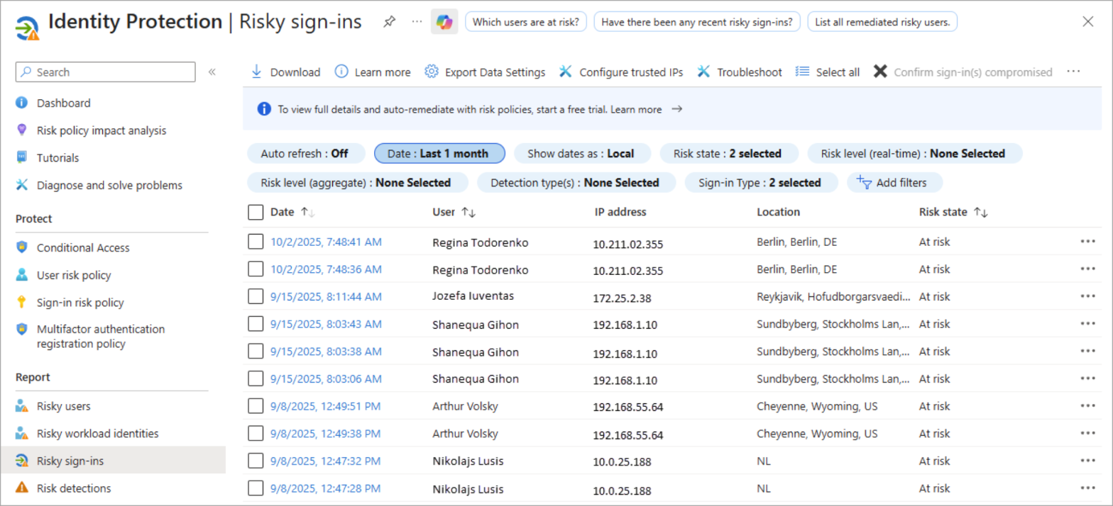 Microsoft Entra ID Protection risky sign-ins report